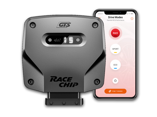 RaceChip GTS (コネクトタイプ)